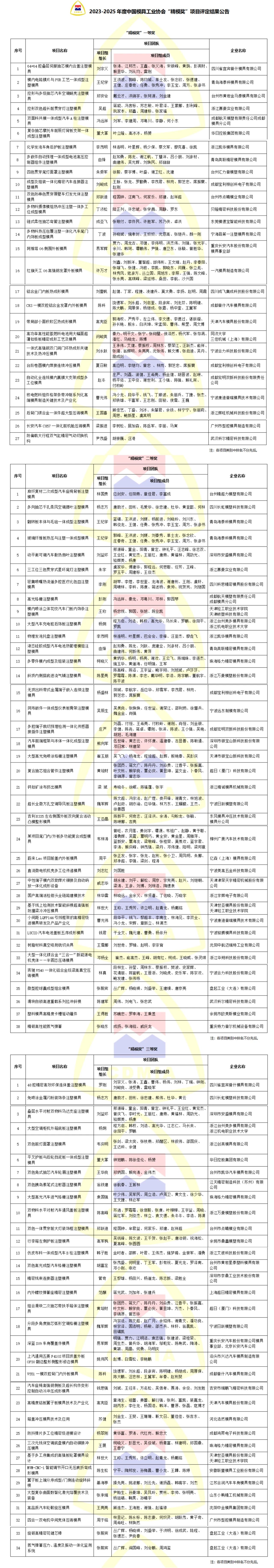 宝典资料免费大全